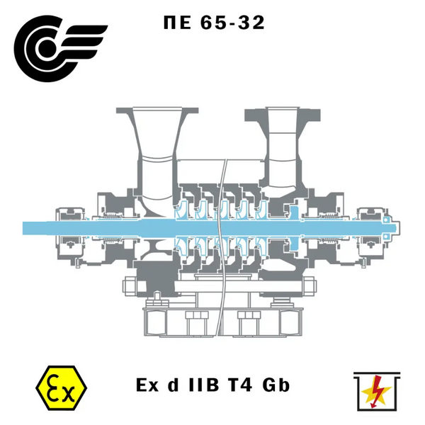 PE 65-32 Feed Pump ПЕ 65-32 photo